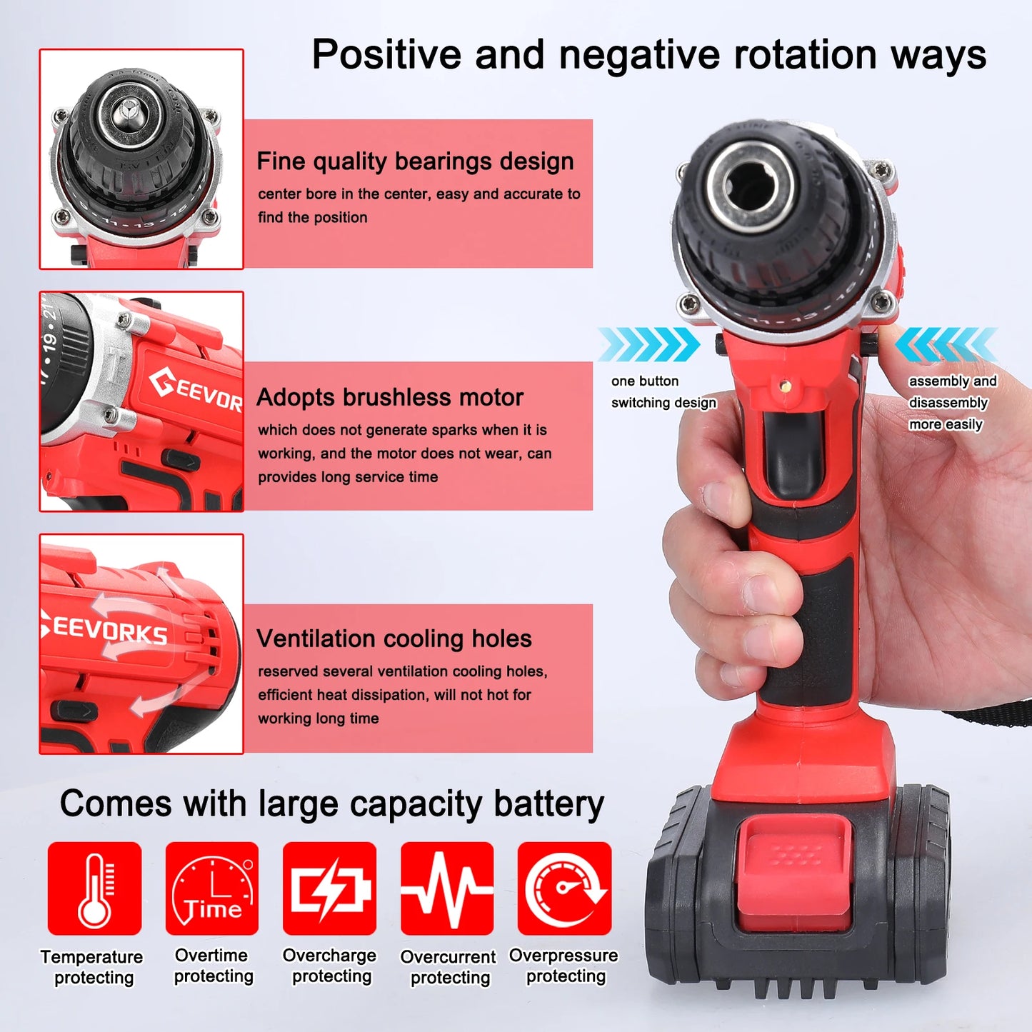 Geevorks 21V Brushless Electric Screwdriver 25+3 Torque Cordless Electric Drill 2 Speed 25 Gears Household Electric Power Drill
